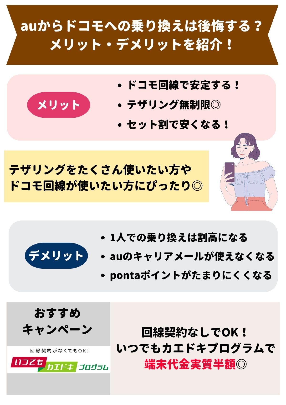 au　ドコモ　乗り換え